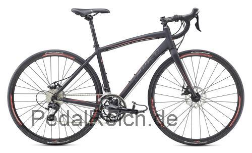 Fuji Finest 1.1  technische daten 